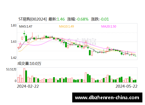 国米成功被橡树资本接管，未来可期