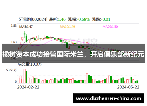 橡树资本成功接管国际米兰，开启俱乐部新纪元