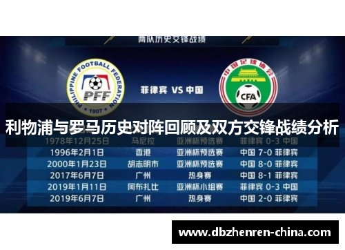 利物浦与罗马历史对阵回顾及双方交锋战绩分析