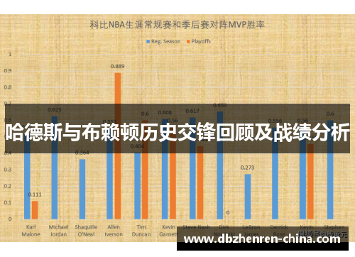 哈德斯与布赖顿历史交锋回顾及战绩分析